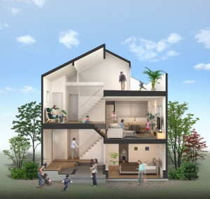 casa skip