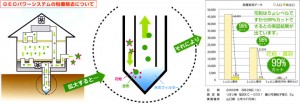 fig_geopowersystem_kafunshou