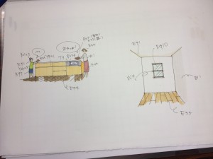 お絵かきしました。