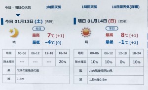 寒さが堪えます。