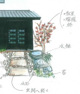 外構工事