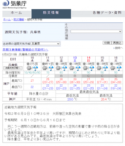 梅雨入り目前