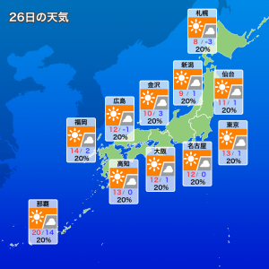 春の訪れ
