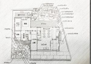 植栽について！！！