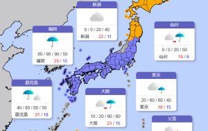 延期